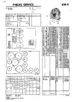 Philips - 636-A-Service-Manual 